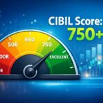 Insurance क्या होता है? आसान भाषा में पूरी गाइड