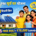 Credit Card क्या होता है? फायदे, नुकसान और सही उपयोग कैसे करें