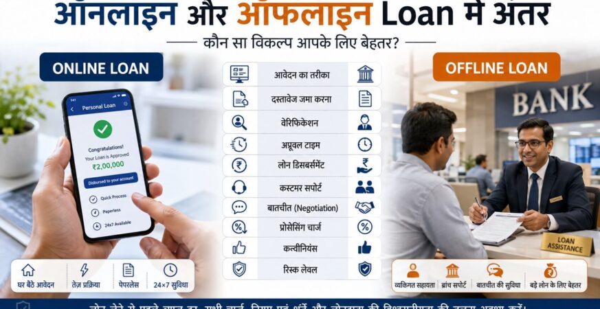 ऑनलाइन और ऑफलाइन Personal Loan की तुलना दिखाता हुआ इन्फोग्राफिक।